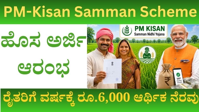 PM-Kisan Samman Scheme